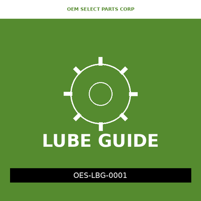 Lube Guide | Aditivo Lube Gard